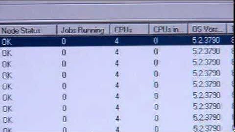 Remote Access (HPC) Service