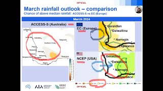 Mid February Grains Climate Outlook - Western Australia