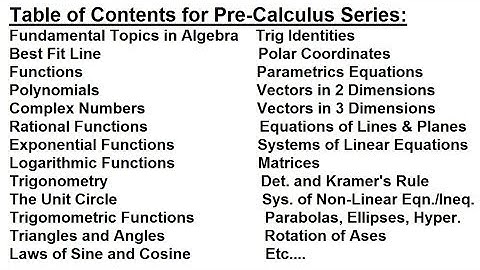 PreCalculus - Introduction/Preview of What is in this PreCalculus Series