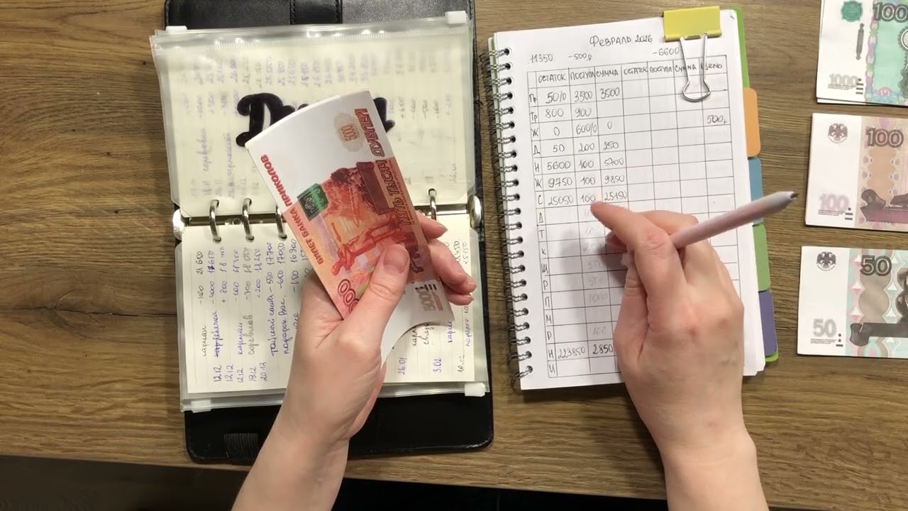 #7 распределение денег по конвертам по системе 50/30/20. Дополнительный доход