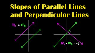 Slopes of Parallel and Perpendicular Lines | Algebra