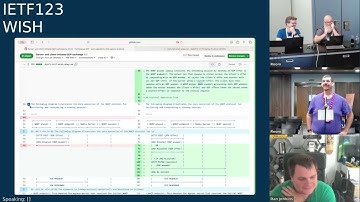 IETF 123: WebRTC Ingest Signaling over HTTPS (WISH) 2025-07-24 10:00