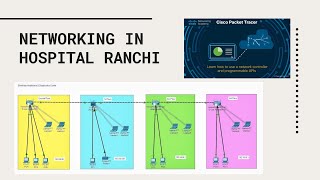 Convert your wi-fi router into networking switch, Shankara Health Care and Diagnostic Centre Ranchi. screenshot 5