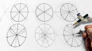 Divide a circle into 2,3,4,5,6,7,8,9,10,11…♾️