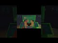 Part 2: Civil War, Plz subscribe and like for next part and videos . #unstablesmp#unstableuniverse