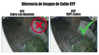 Diferencia Cable UTP ⚡│ Cobre con aluminio vs 100% cobre │Cámaras de Vigilancia │ Electrovoltec