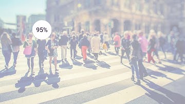 FICO® Customer Communication Services for Fraud