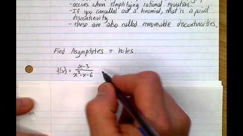 (3.3)  Rational Functions