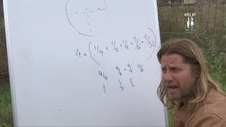 Movement Method: Calculating the area of a Circle - Sample Lesson Plan Part 2