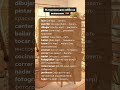 14 самых полезных глаголов для хобби на испанском 🔥  #учитьиспанский