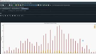 Unsupervised Doppler Radar Based Activity Recognition for e Healthcares