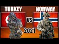 Turkey vs Norway Military Power Comparison 2021