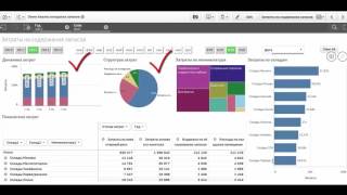 Анализ складских запасов S&OP в Qlik Sense(, 2016-03-23T13:48:35.000Z)