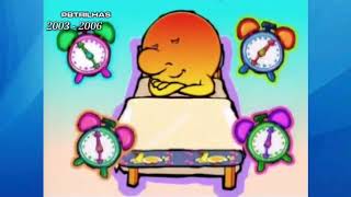 Cronologia De Vinhetas Do Bom Dia & Companhia 1993 - Atual