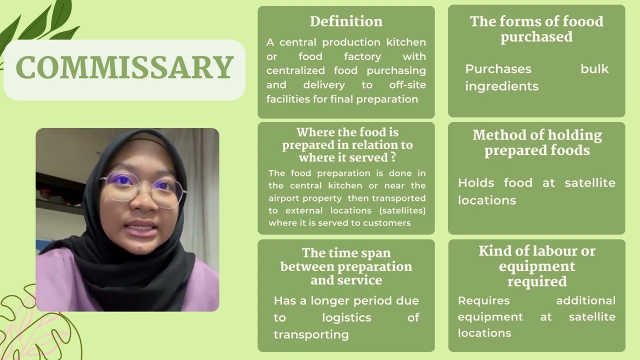 Video Presentation HTF 286 Airlines Service