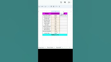 #abs #shorts #shortsfeed #exceltutorial #excelformulas #exceltips #exceltricks #excelfunctions
