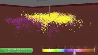 Google org Enhanced Geothermal Systems