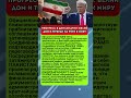 ПРОГРЕСС В ДИПЛОМАТИИ: БЕЛИЙ ДОМ И ТЕГЕРАН НА ПУТИ К МИРУ #новости