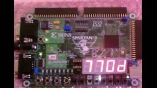 Controlpath and datapath. Primitive CPU Instructions