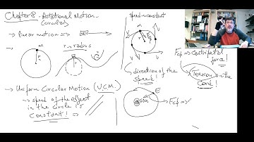 Camilo Physics PHY 110 Chapter 8 Circular Motion Part A
