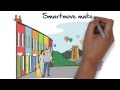 Smartmove Removals Promotional Video