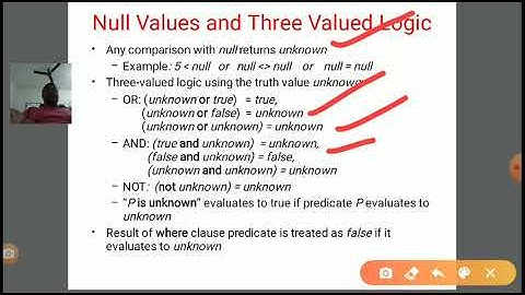 Nested Sub-queries and NULL Values in SQL by Rajendra Aaseri, Assistant Professor GBC Didwana
