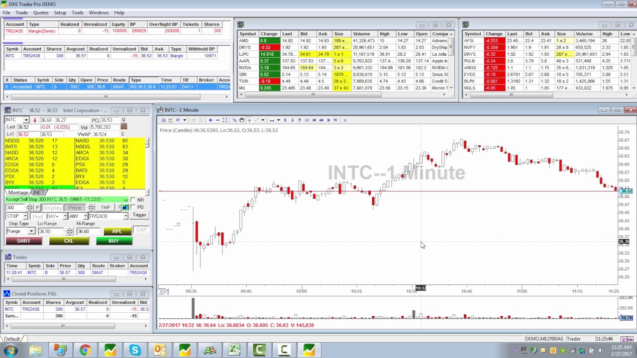 ladder view not working in das trader pro