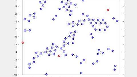 Agent-based model of cell aggregation - spanning phenotype