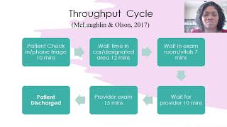Planning Strategy at ABC Health Hospital Powerpoint Presentation Week 7 HCAD 530