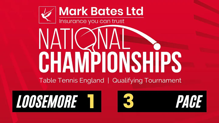 National Championships Qualifiers | Lauren Loosemo...