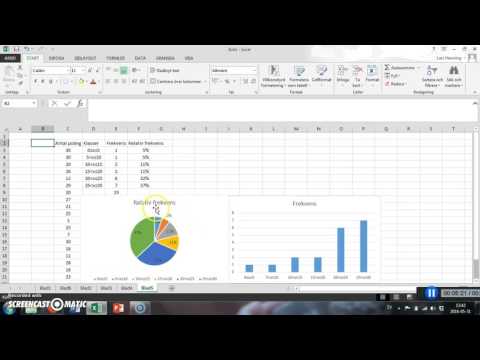 Video: Ta Bort De Brittiska Kronorna I Ett Enkelt Diagram