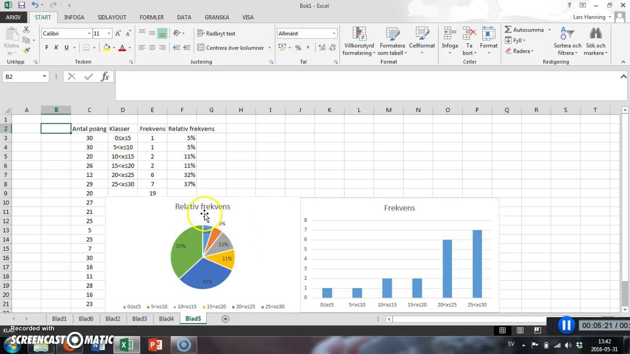 Diagram  U0026 Grafer I Excel