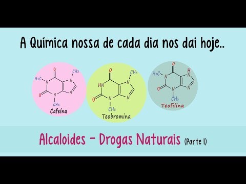 Vídeo: O chocolate tem alcalóides?