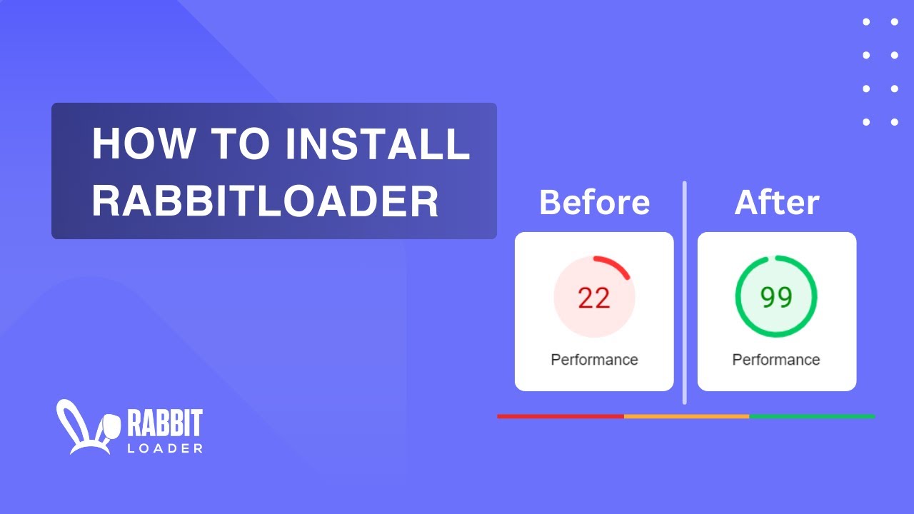 How to Install RabbitLoader WordPress Plugin for Maximum Pagespeed score.