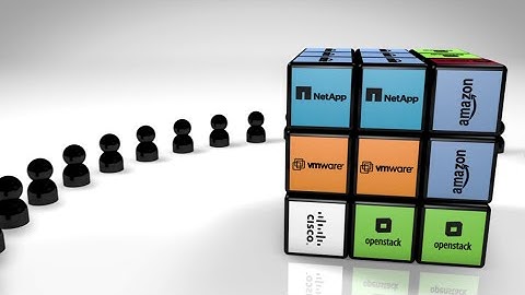 Solve IT Challenges With Zenoss