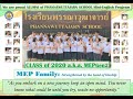Phannawuttajarn School MEP Class of 2020