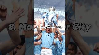 Top 10 Greatest Football Clubs of All Time 💀🐐 | Club Football Legends