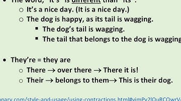 Punctuation part 2: Apostrophes and commas