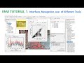 ENVI Tutorial 1: ENVI for Absolute Beginners, Interface, Navigation, Use of several Tools