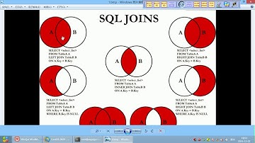 32 尚硅谷 MySQL高级 索引两表优化案例