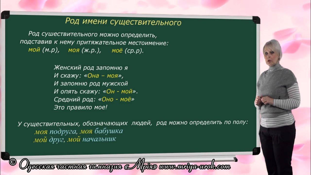 Род существительных мужской женский средний общий. Заросль какой род существительного. Такси какой род. Какие существительные относятся к мужскому роду. Тюль род существительного.