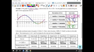 3.15 Rates of Change in Polar Functions APPC2425