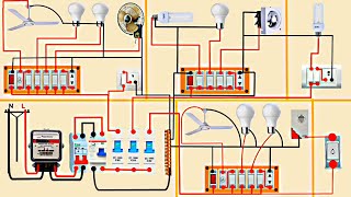 A to Z Complete House Wiring Connection