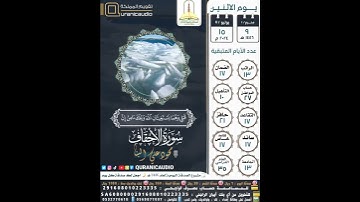 سورة الأحقاف الآية ١٦-١٧ القارئ الشيخ محمود علي البنا
