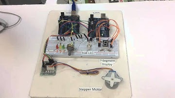 Arduinos I2C - MasterSlave Video