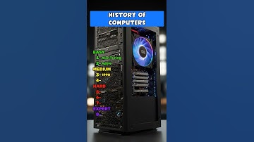 Ultimate Computer History Quiz