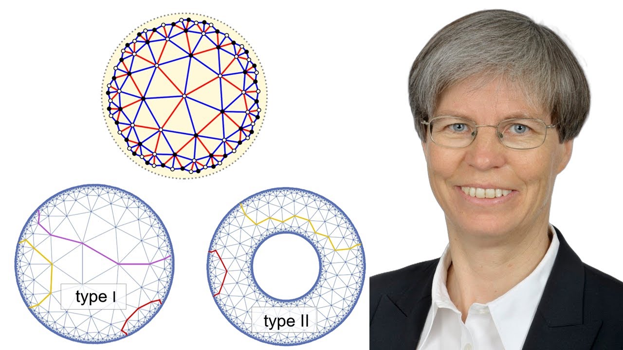 Johanna Erdmenger (Würzburg): Classical spin liquids from frustrated Ising model in hyperbolic space