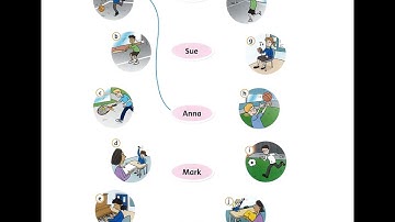 Get Ready For Starters 2nd Revision 2 Page 71