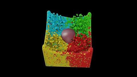 Particle Simulation #67 : Move Like Fluid Simulation