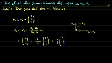 Thực hành: Trực giao hóa và trực chuẩn hóa Gram Schmidt